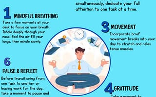 Exploring the Connection Between Thoughts and Emotions