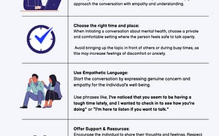 WORKPLACE WELL-BEING TRENDS FOR 2024