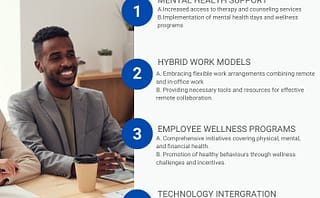 Breaking the Silence: Opening Up About Mental Health at Work