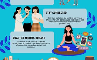 Reflections 2024: Mental Wellness in the Workplace – A Year of Growth and Transformation