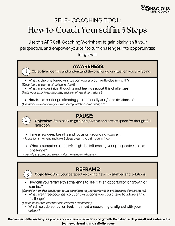 Self Coaching Worksheet.pdf Self-coaching Worksheet - Conscious Works Consult